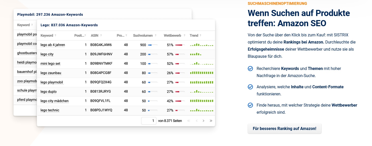 Amazon SEO: Ranking optimieren & Listings verbessern | wambo